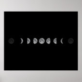Lunar Moon Phases Celestial Poster (Voorkant)
