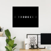 Lunar Moon Phases Celestial Poster (Thuiskantoor)