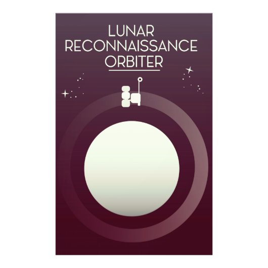 Lunar Reconnaissance Orbiter Foto Afdruk (Voorkant)