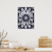Lunar Zodiac Mandala - Maan Fasen Astrologie Kunst Poster (Keuken)