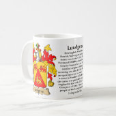 Lundgren, de oorsprong, de betekenis en de rest koffiemok (Voorkant links)