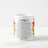 Lundgren, de oorsprong, de betekenis en de rest koffiemok (Center)