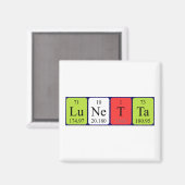 Lunetta periodieke tabelnaam magnet (Voorkant / Achterkant)
