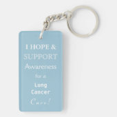 Lung Cancer Angel Awareness Ribbon Sleutelhanger (achterkant)