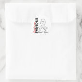 Lung Cancer Awareness 5 Ronde Sticker (Tas)