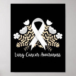 Lung Cancer Awareness Lint Longkanker Poster