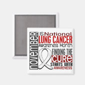 Lung Cancer Awareness Maand Pearl Ribbon I2.5 Magneet (Voorkant / Achterkant)