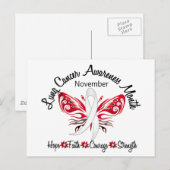 Lung Cancer Awareness Maand Vlinder 3.2 Briefkaart (Voorkant / Achterkant)