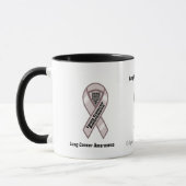 Lung Cancer Awareness Mok (Links)