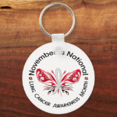 Lung Cancer Awareness Month Butterfly 3.3 Sleutelhanger (Voorkant)