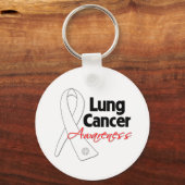 Lung Cancer Awareness Ribbon Sleutelhanger (Voorkant)