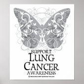 Lung Cancer Butterfly Poster (Voorkant)