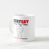 Lung Cancer elke dag dat ik mijn moeder mis Koffiemok (Voorkant links)
