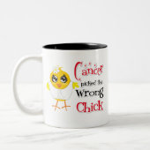 Lung Cancer heeft het verkeerde bakje gevonden Tweekleurige Koffiemok (Links)