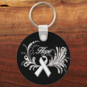 Lung Cancer Hope Sleutelhanger (Voorkant)