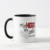 Lung Cancer MY HERO MY DAD 42 Mok (Links)