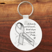 Lung Cancer Survivor Sleutelhanger (Voorkant)