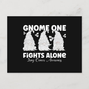 Lung Cancer White Ribbon Gnome Briefkaart