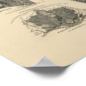 Lung Heart Anatomy 1880 Afdruk Poster (Hoek)