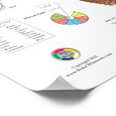 Lung Meridian Acupuncture Points Poster (Hoek)