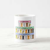 Lung Transplant Jubileum Gefeliciteerd Koffiemok (Center)