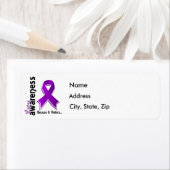 Lupus Awareness 5 Etiket (Insitu)
