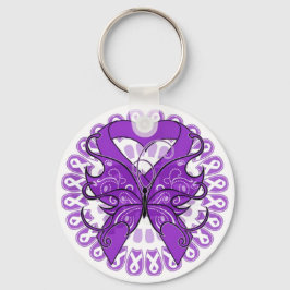 Lupus Awareness Sleutelhanger