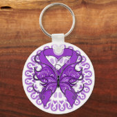 Lupus Awareness Sleutelhanger (Voorkant)