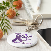 Lupus Awareness Sleutelhanger (Zijkant)