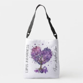Lupus Awareness Tote Bag (Achterkant)
