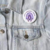 Lupus Bewustzijnsmaand Ronde Button 5,7 Cm (In situ)