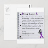 Lupus... Briefkaart (Voorkant / Achterkant)