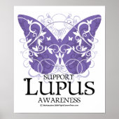 Lupus Butterfly Poster (Voorkant)