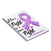Lupus Lupus Bewustmaking Haar strijd is onze strij Notitieboek (Rechterzijde)