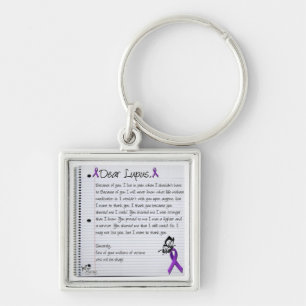 Lupus... Sleutelhanger