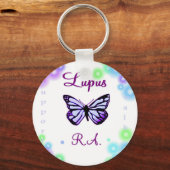 Lupus vlindervlieger sleutelhanger (Voorkant)