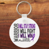 Lupus Warrior Sleutelhanger (Voorkant)
