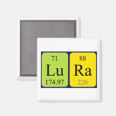 Lura periodiek table name magnet (Voorkant / Achterkant)