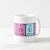 Luscious periodieke woord mok (Voorkant rechts)