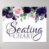 Lush Blossoms Purple and Pink Seating Chart Sign Poster (Voorkant)