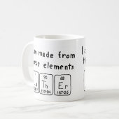 Luther periodieke lijstnaam mok (Voorkant links)