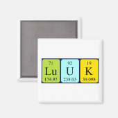 Luuk periodiek table name magnet (Voorkant / Achterkant)