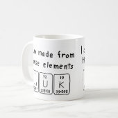 Luuk periodieke tabelnaam mok (Voorkant links)