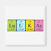 Luukas periodieke tabelnaam magnet (Voorkant)