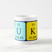 Luukas periodieke tabelnaam mok (Center)