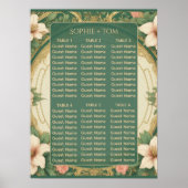 Luxe Alphonse Mucha Flora Groene zitplaatsindeling Poster (Voorkant)
