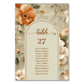 Luxe Boho Terracotta Beige Olijf Tafelnummer (Achterkant)
