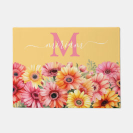 Luxe Keuken Vloermat: Gerbera Madeliefjes Deurmat