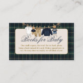 Luxsary Teddy Bear Plaid Baby Shower Book Request Informatiekaartje (Voorkant)