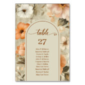 Luxury Boho Rusty Ivory Sage Floral Table Number Kaart (Achterkant)